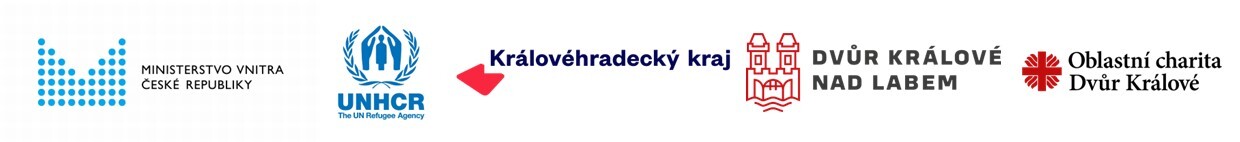 zdroj_logolinky MV_UNHCR_KHK