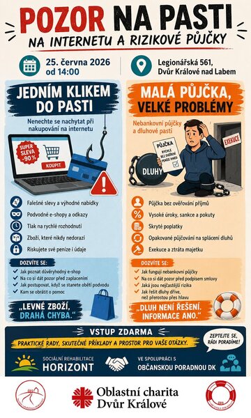 Publikace1