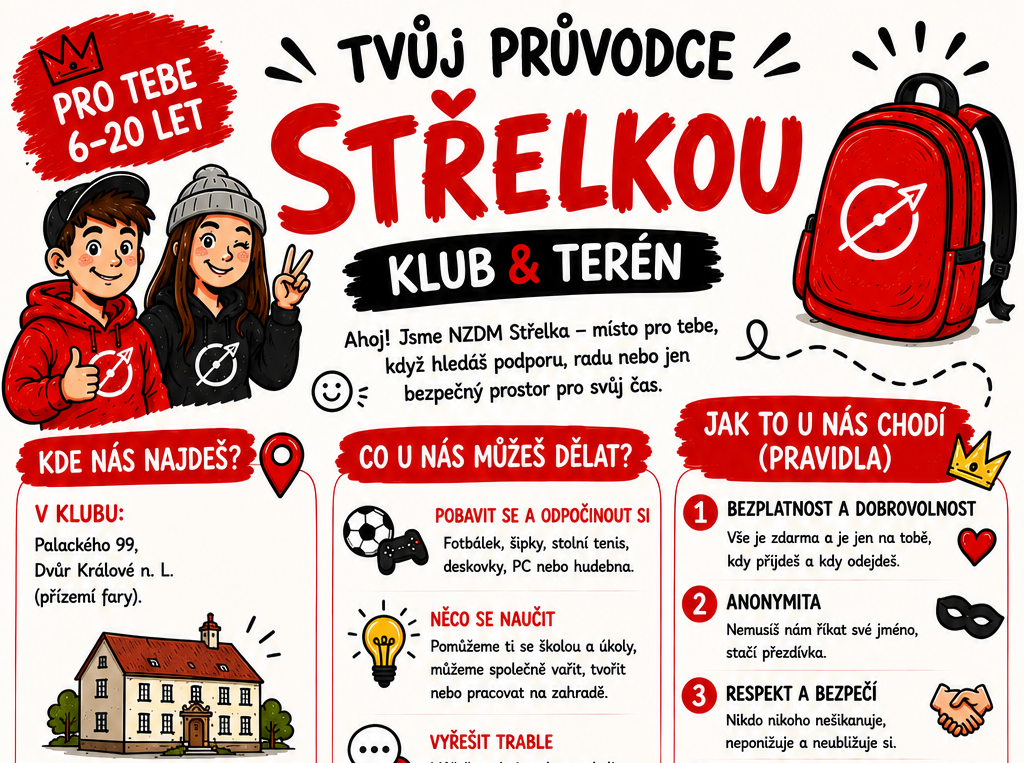 Tvůj průvodce Střelkou - ke stažení jako obrázek